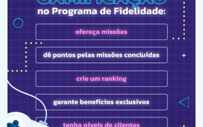 Gamificação: torne seu Programa de Fidelidade mais atraente